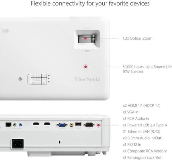 ViewSonic Bright - Proyector LS600W - Image 3